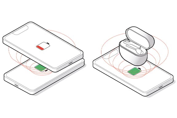 Technische tekening: Hoe werkt Wireless PowerShare
